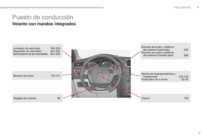 2015-2017 Citroën C4 Gebruikershandleiding | Spaans