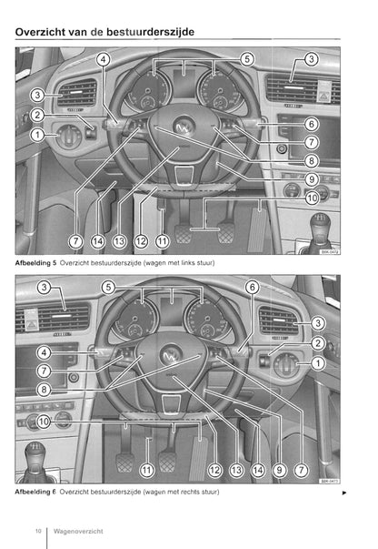 2012-2016 Volkswagen Golf Owner's Manual | Dutch