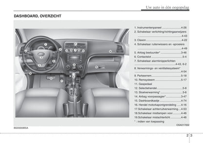 2007-2010 Kia Picanto Manuel du propriétaire | Néerlandais