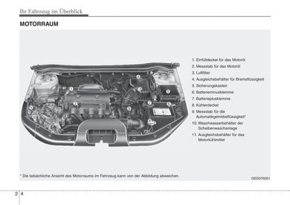 2007-2008 Kia Cee'd Bedienungsanleitung | Deutsch