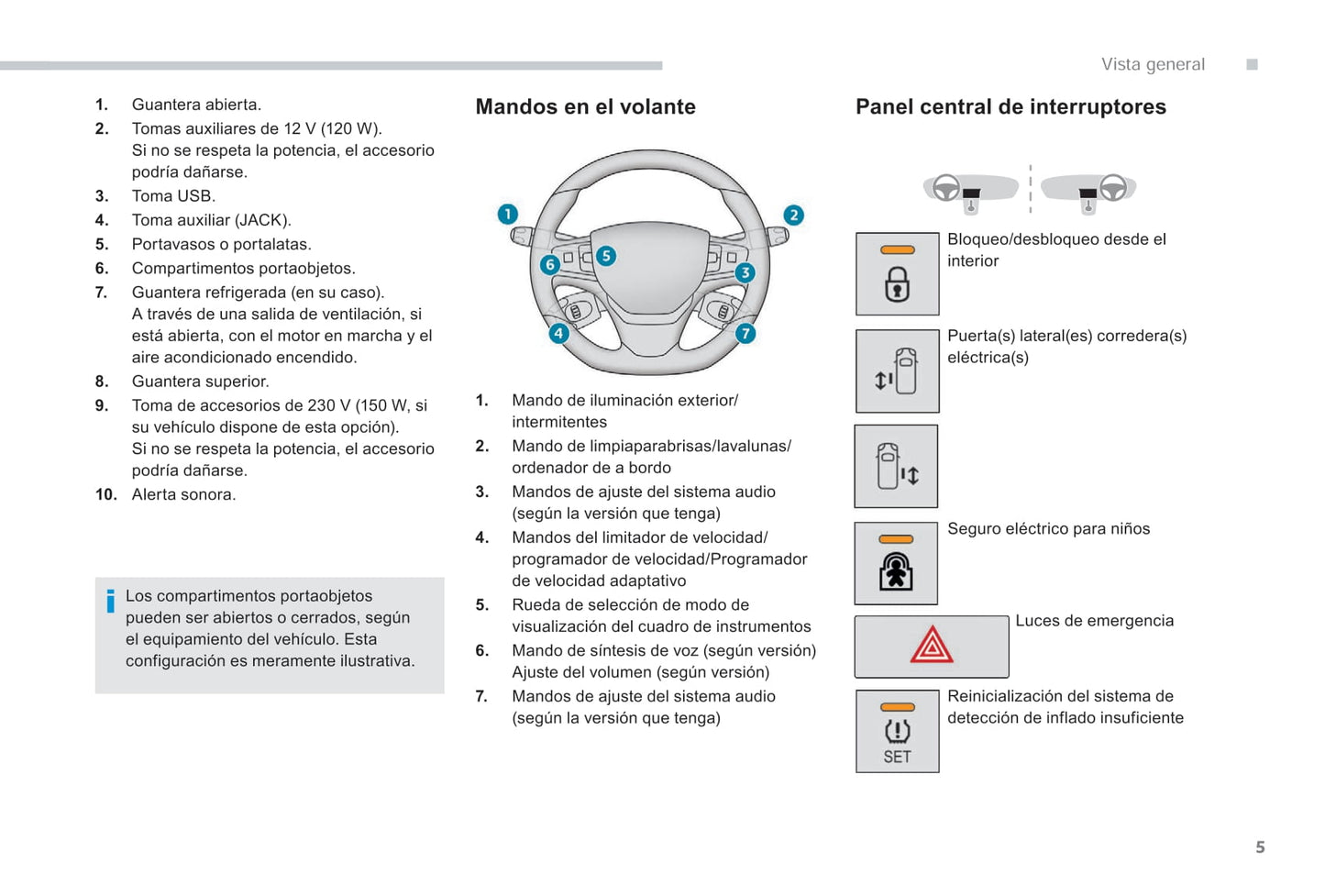 2017-2018 Peugeot Traveller Gebruikershandleiding | Spaans