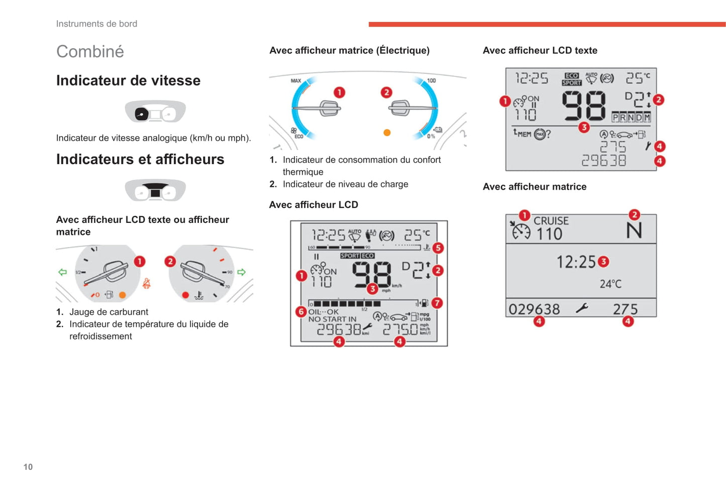 2020-2021 Citroën Jumpy/Dispatch/SpaceTourer Gebruikershandleiding | Frans