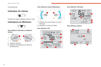 2020-2021 Citroën Jumpy/Dispatch/SpaceTourer Gebruikershandleiding | Frans