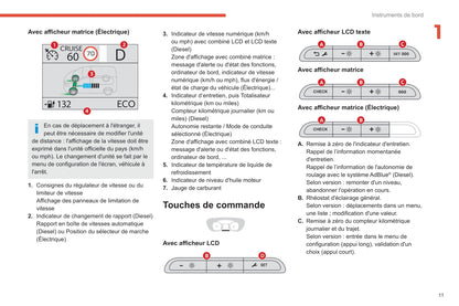 2020-2021 Citroën Jumpy/Dispatch/SpaceTourer Gebruikershandleiding | Frans