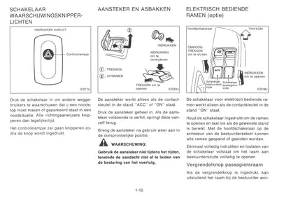 1992-1998 Nissan Micra Bedienungsanleitung | Niederländisch