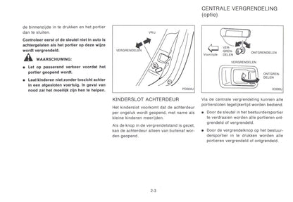 1992-1998 Nissan Micra Bedienungsanleitung | Niederländisch