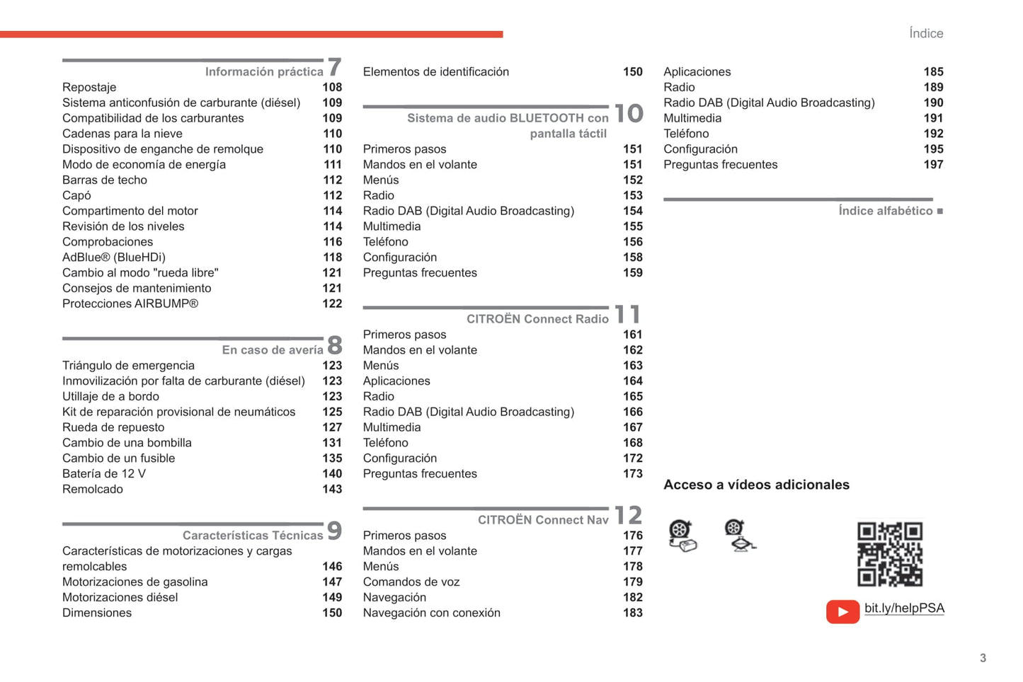 2020-2022 Citroën C3 Gebruikershandleiding | Spaans