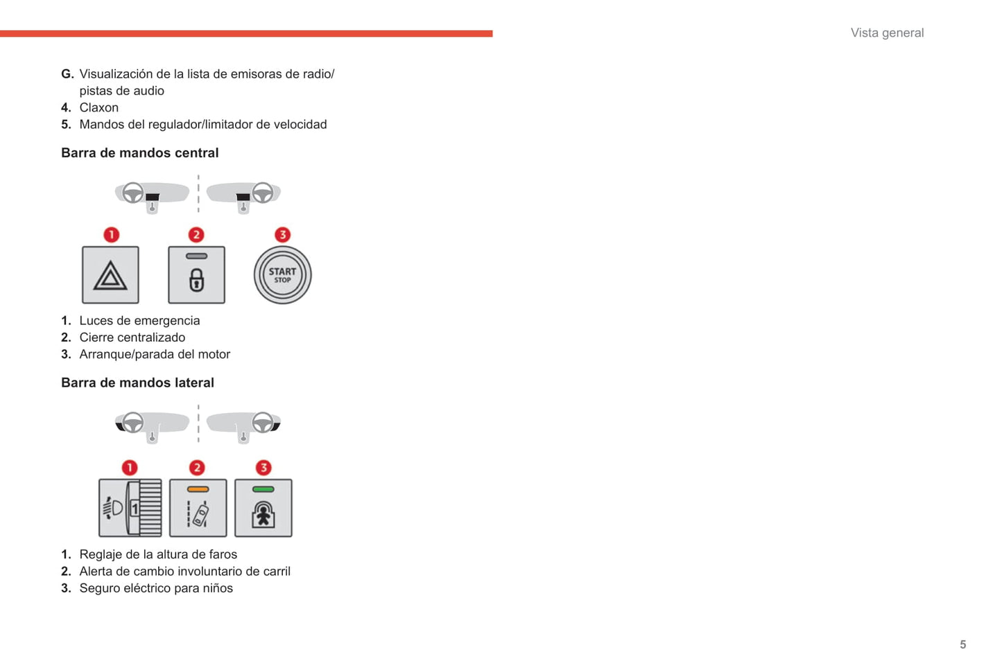 2020-2022 Citroën C3 Gebruikershandleiding | Spaans