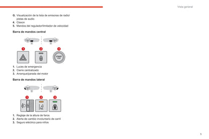 2020-2022 Citroën C3 Gebruikershandleiding | Spaans