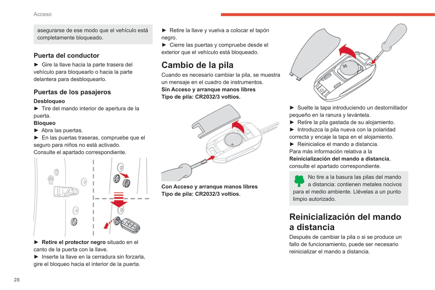 2020-2022 Citroën C3 Gebruikershandleiding | Spaans