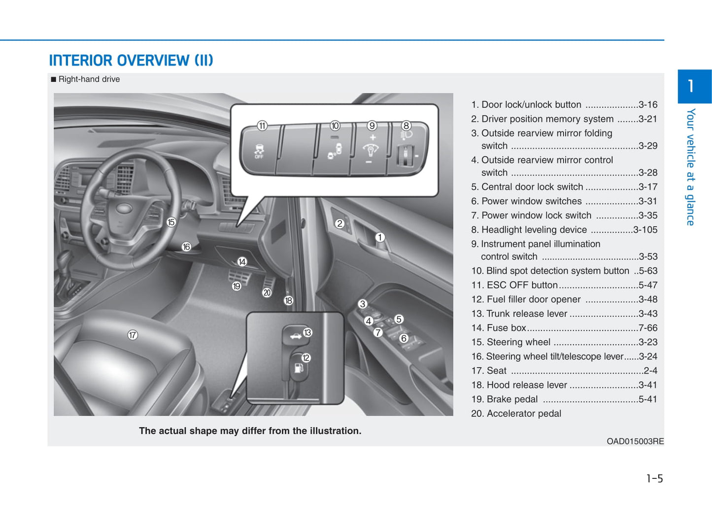 2015-2016 Hyundai Elantra Bedienungsanleitung | Englisch