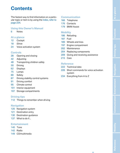 2011 BMW Z4 Owner's Manual | English