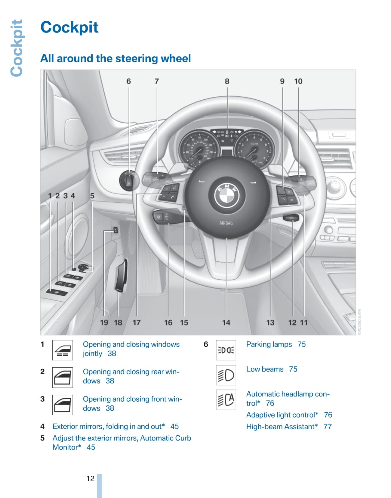 2011 BMW Z4 Owner's Manual | English