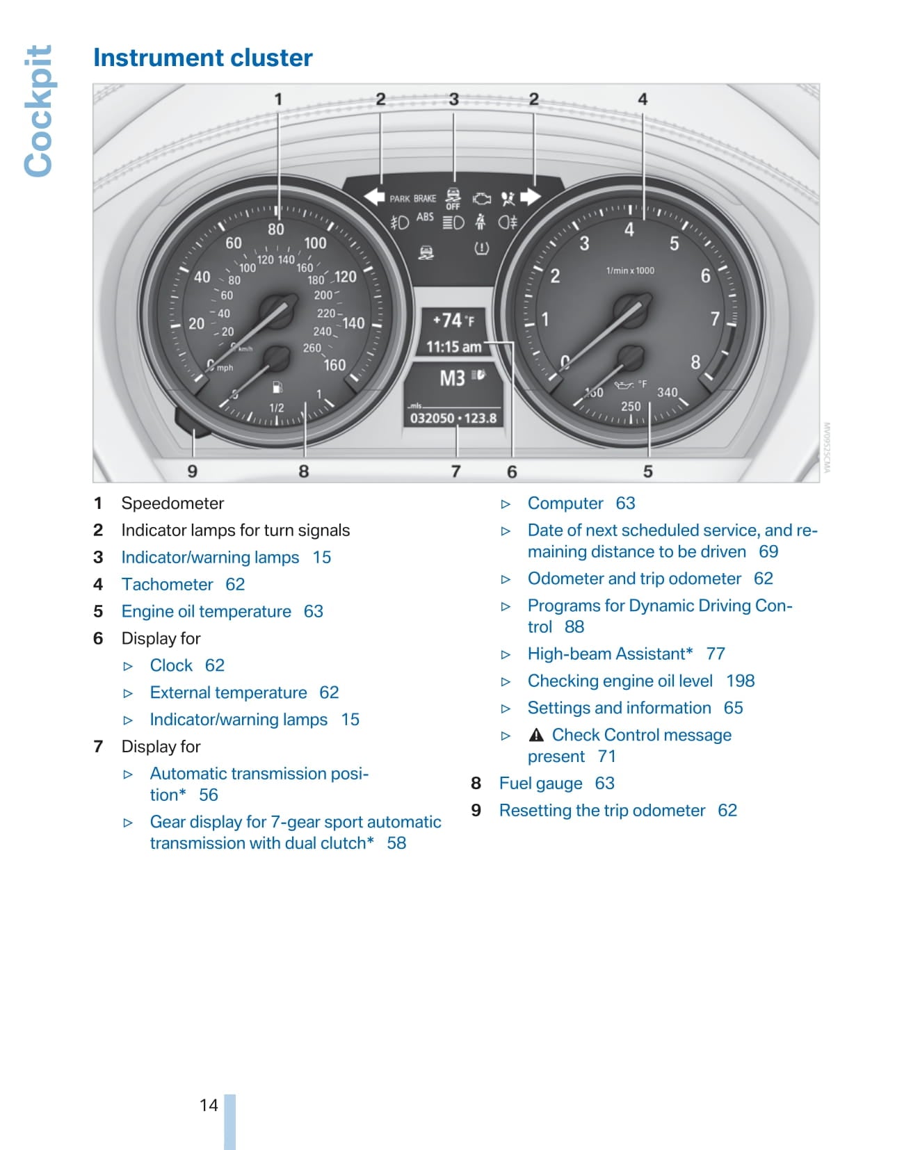 2011 BMW Z4 Owner's Manual | English