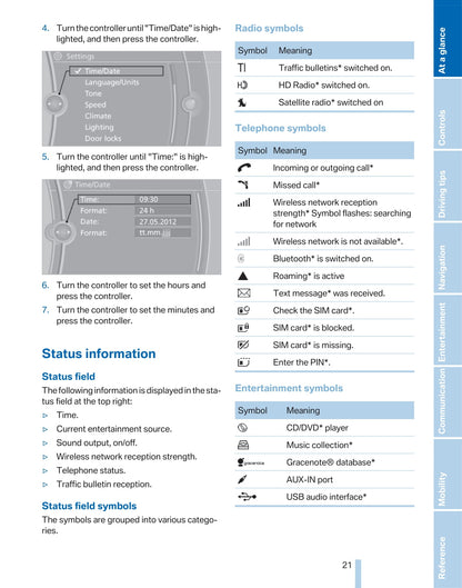 2011 BMW Z4 Owner's Manual | English