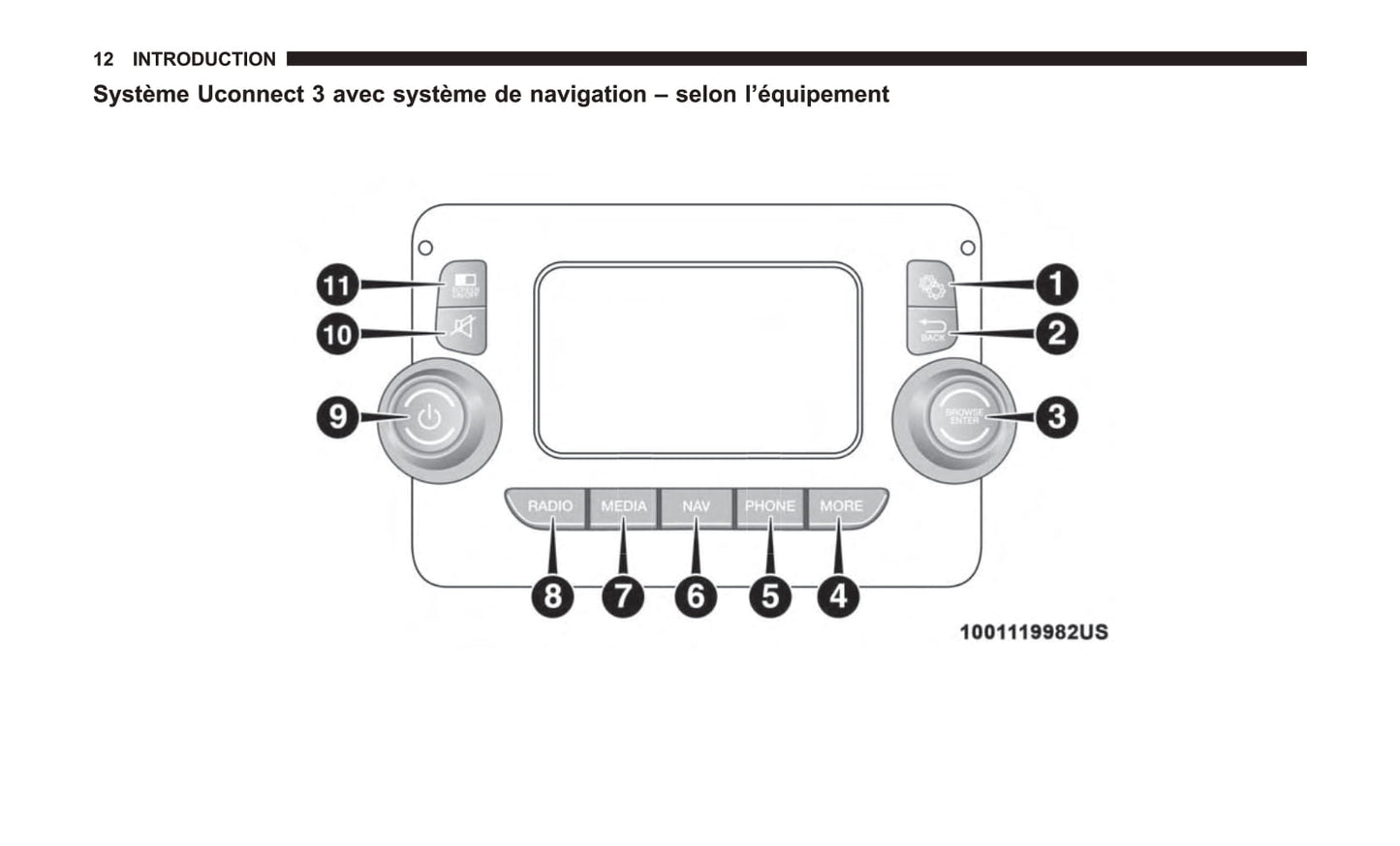 Jeep System Uconnect 3 Guide d'utilisation 2018