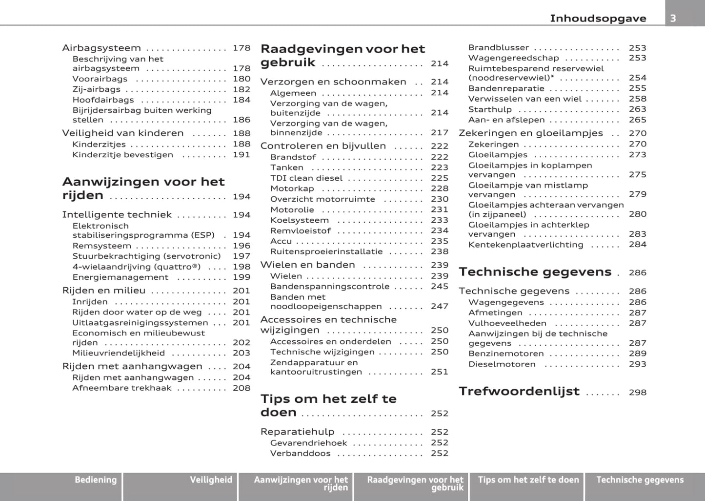 2007-2011 Audi A4 Gebruikershandleiding | Nederlands