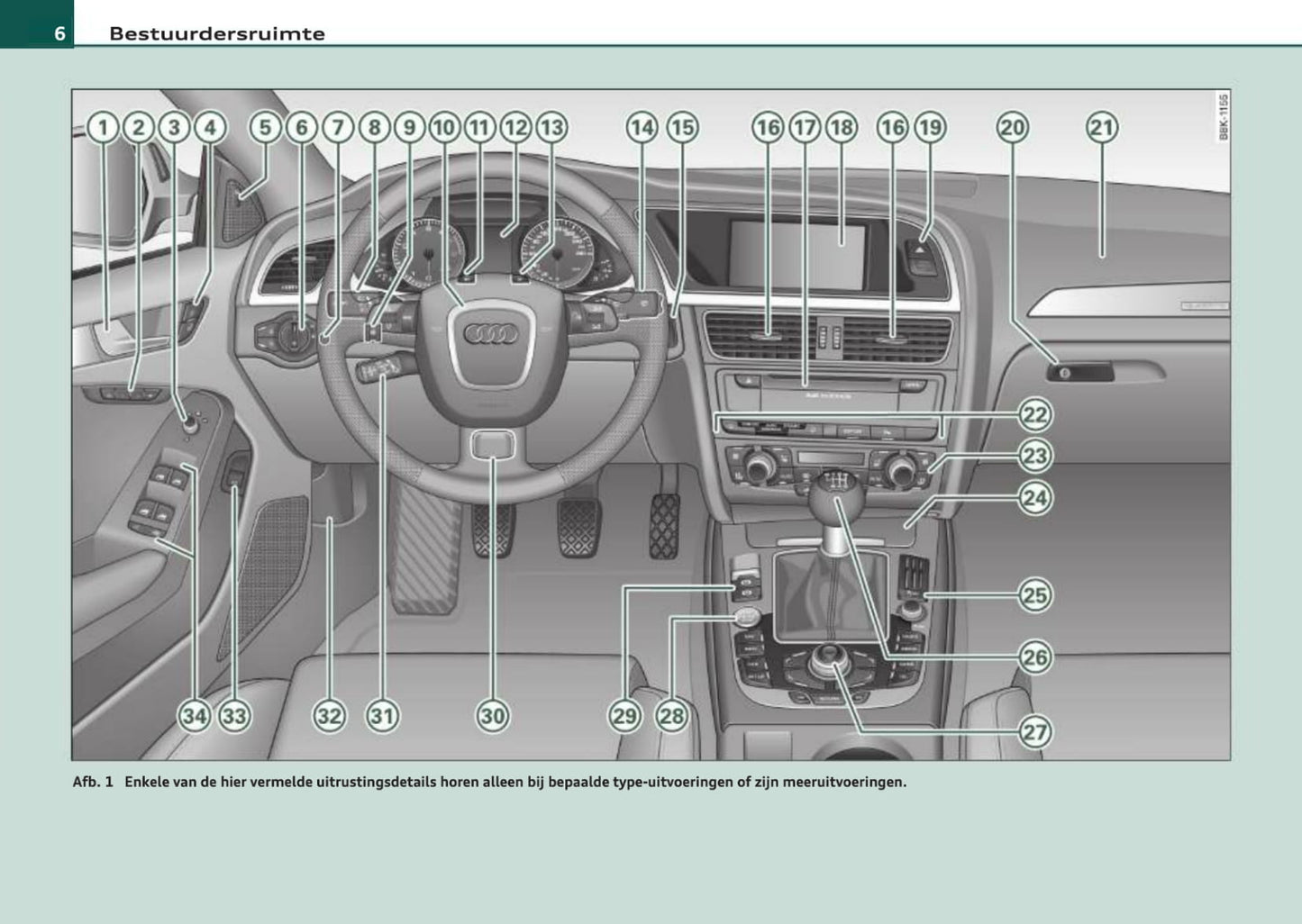 2007-2011 Audi A4 Gebruikershandleiding | Nederlands