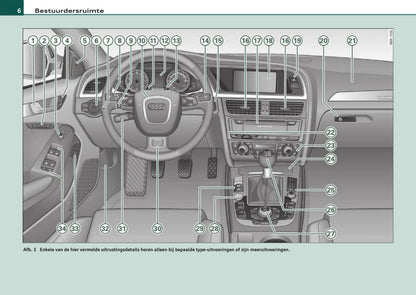 2007-2011 Audi A4 Gebruikershandleiding | Nederlands