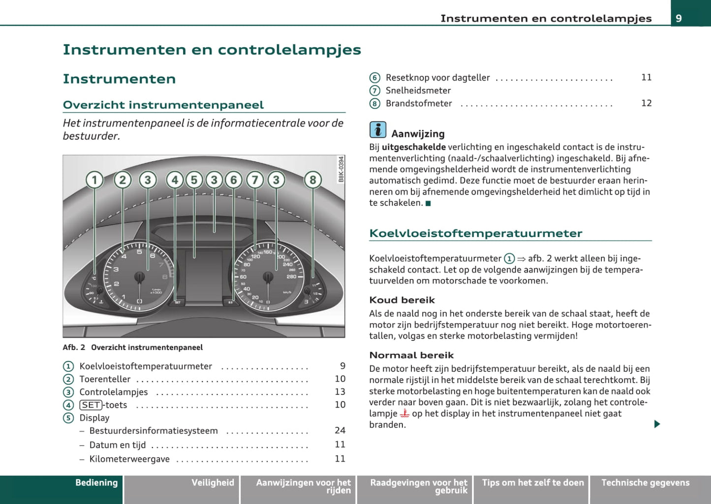 2007-2011 Audi A4 Gebruikershandleiding | Nederlands