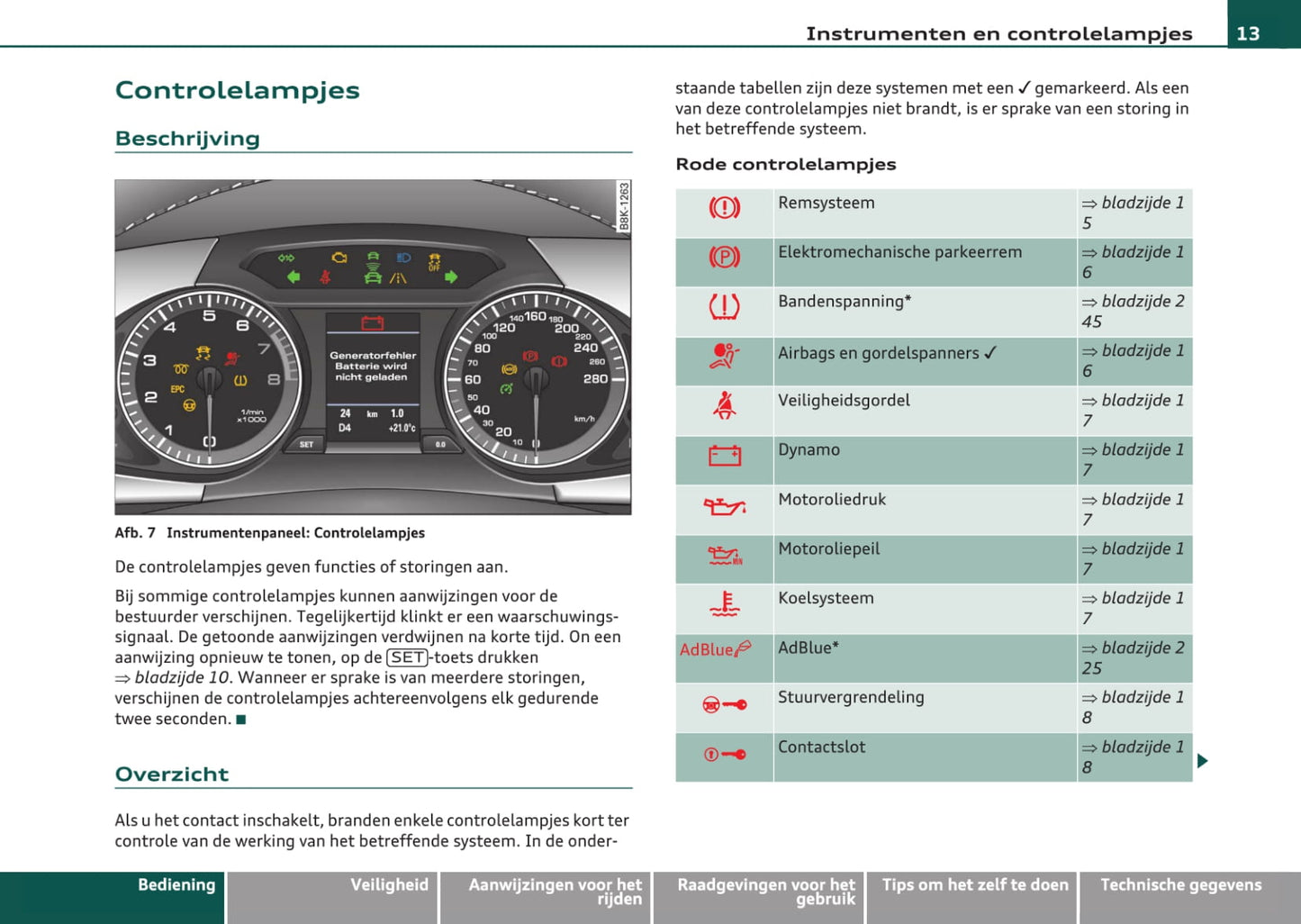 2007-2011 Audi A4 Gebruikershandleiding | Nederlands