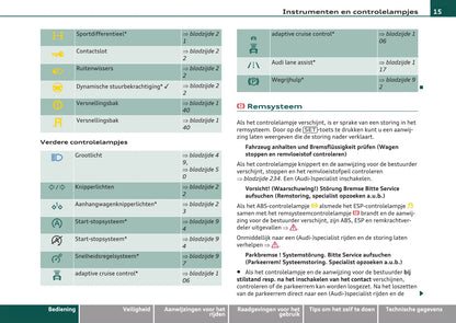 2007-2011 Audi A4 Gebruikershandleiding | Nederlands