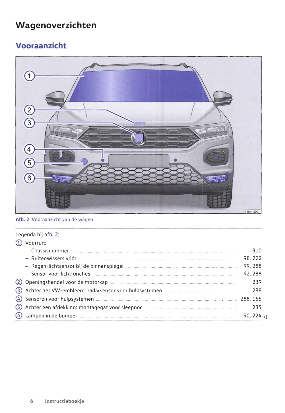 2017-2020 Volkswagen T-Roc Bedienungsanleitung | Niederländisch