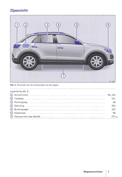 2017-2020 Volkswagen T-Roc Bedienungsanleitung | Niederländisch