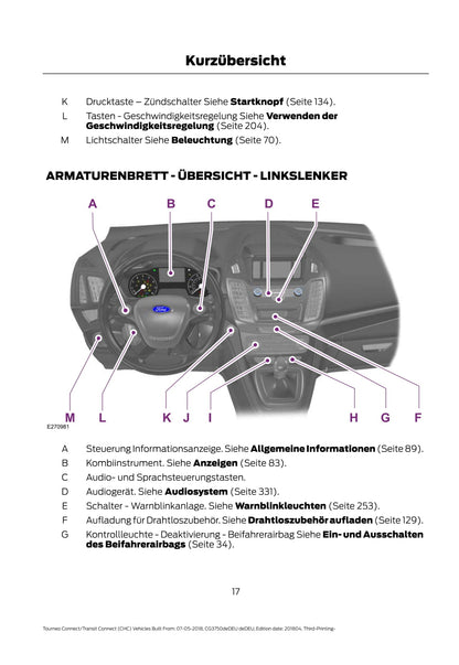 2018-2020 Ford Tourneo Connect / Transit Connect Gebruikershandleiding | Duits