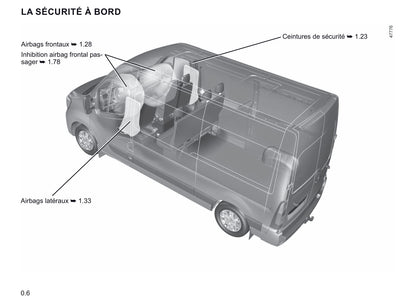 2019-2023 Renault Master Manuel du propriétaire | Français