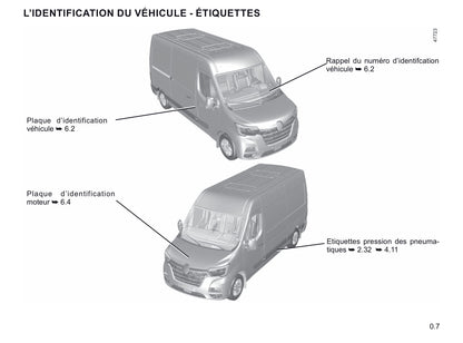 2019-2023 Renault Master Manuel du propriétaire | Français