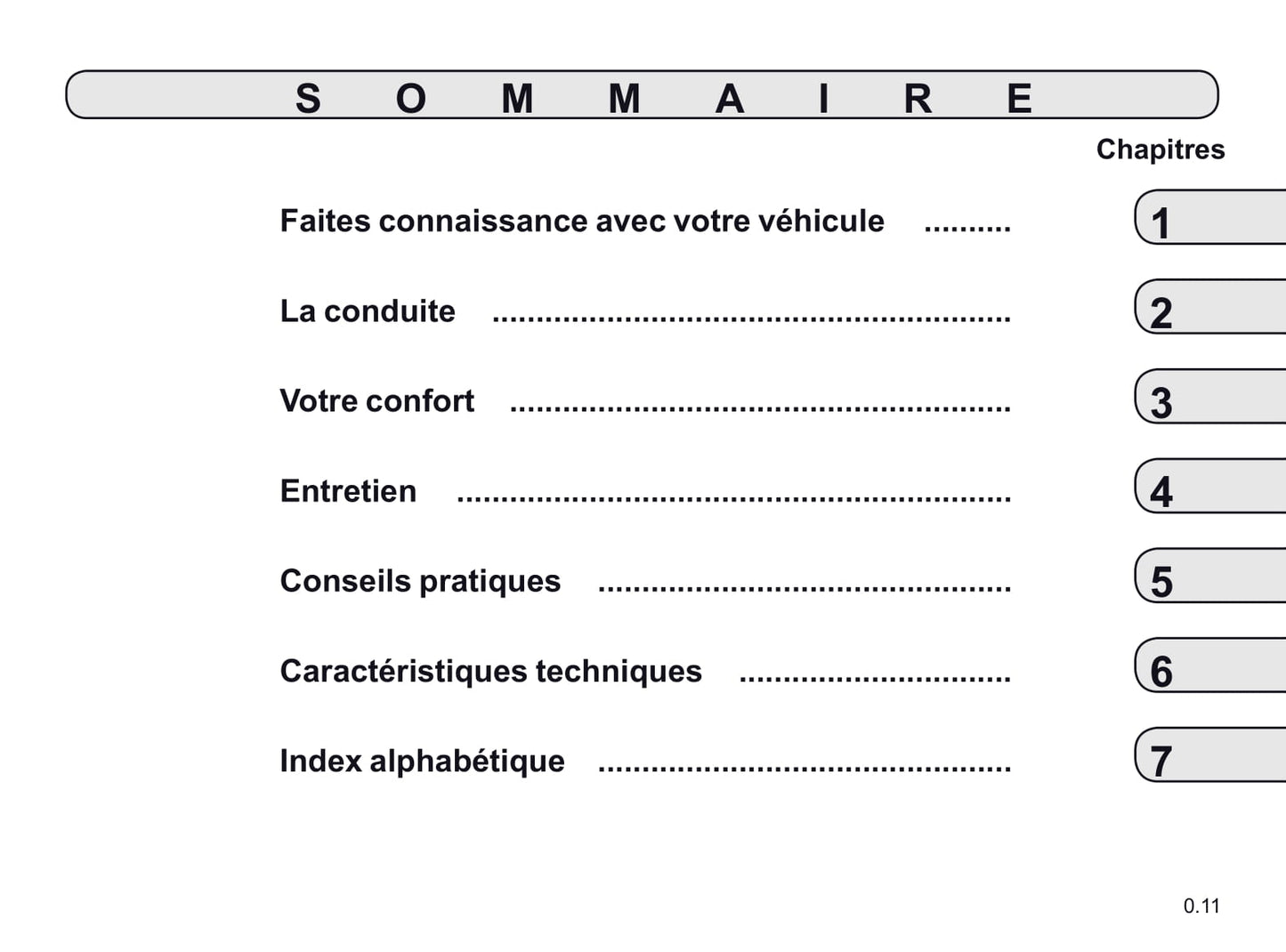 2019-2023 Renault Master Manuel du propriétaire | Français