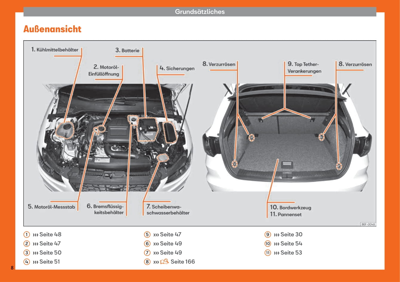 2017-2020 Seat Arona Manuel du propriétaire | Allemand