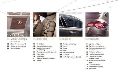 2011 Citroën DS4 Gebruikershandleiding | Engels