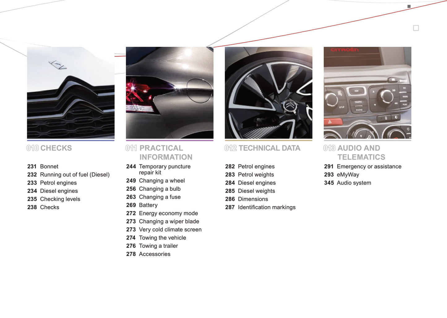 2011 Citroën DS4 Gebruikershandleiding | Engels