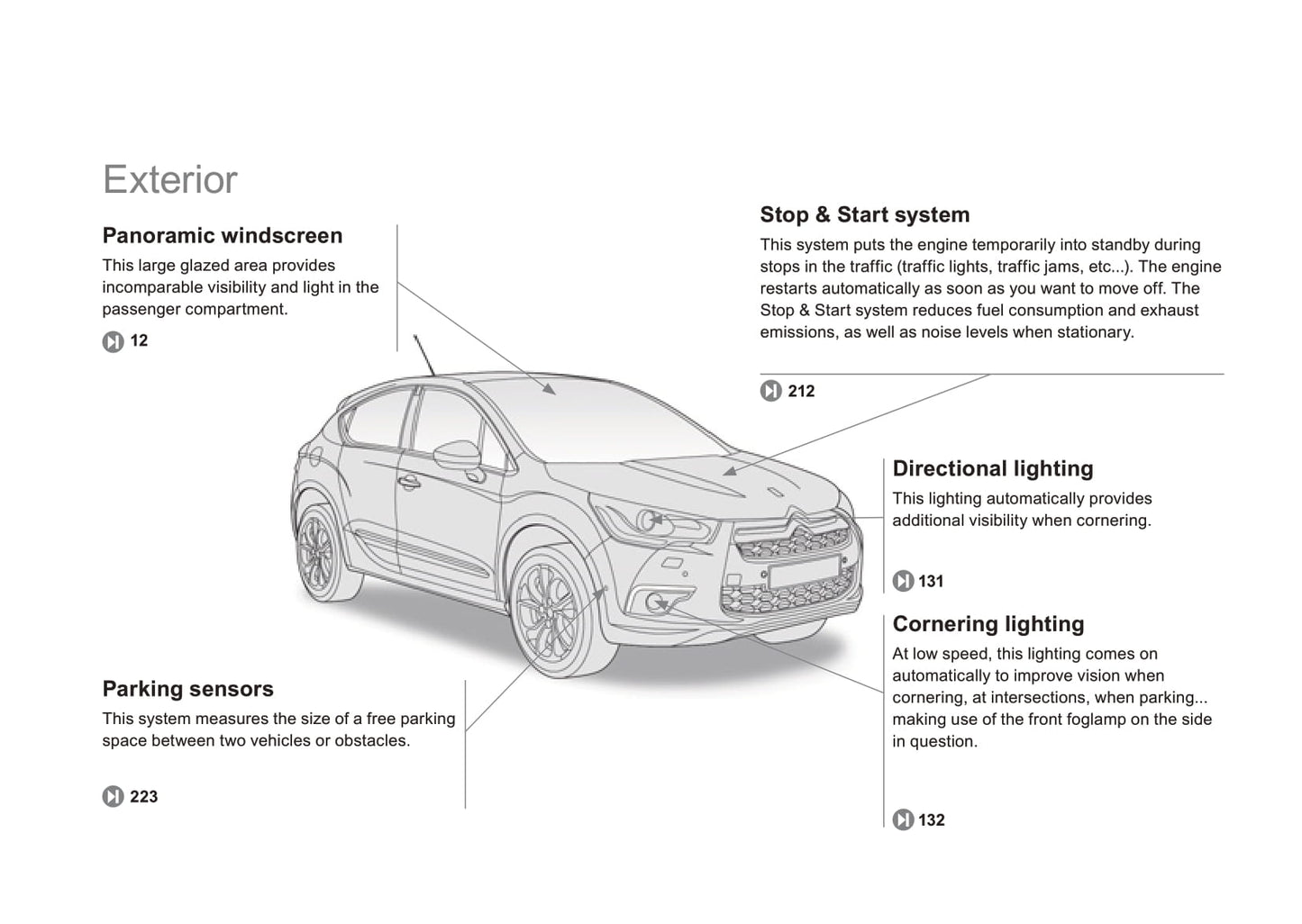 2011 Citroën DS4 Gebruikershandleiding | Engels