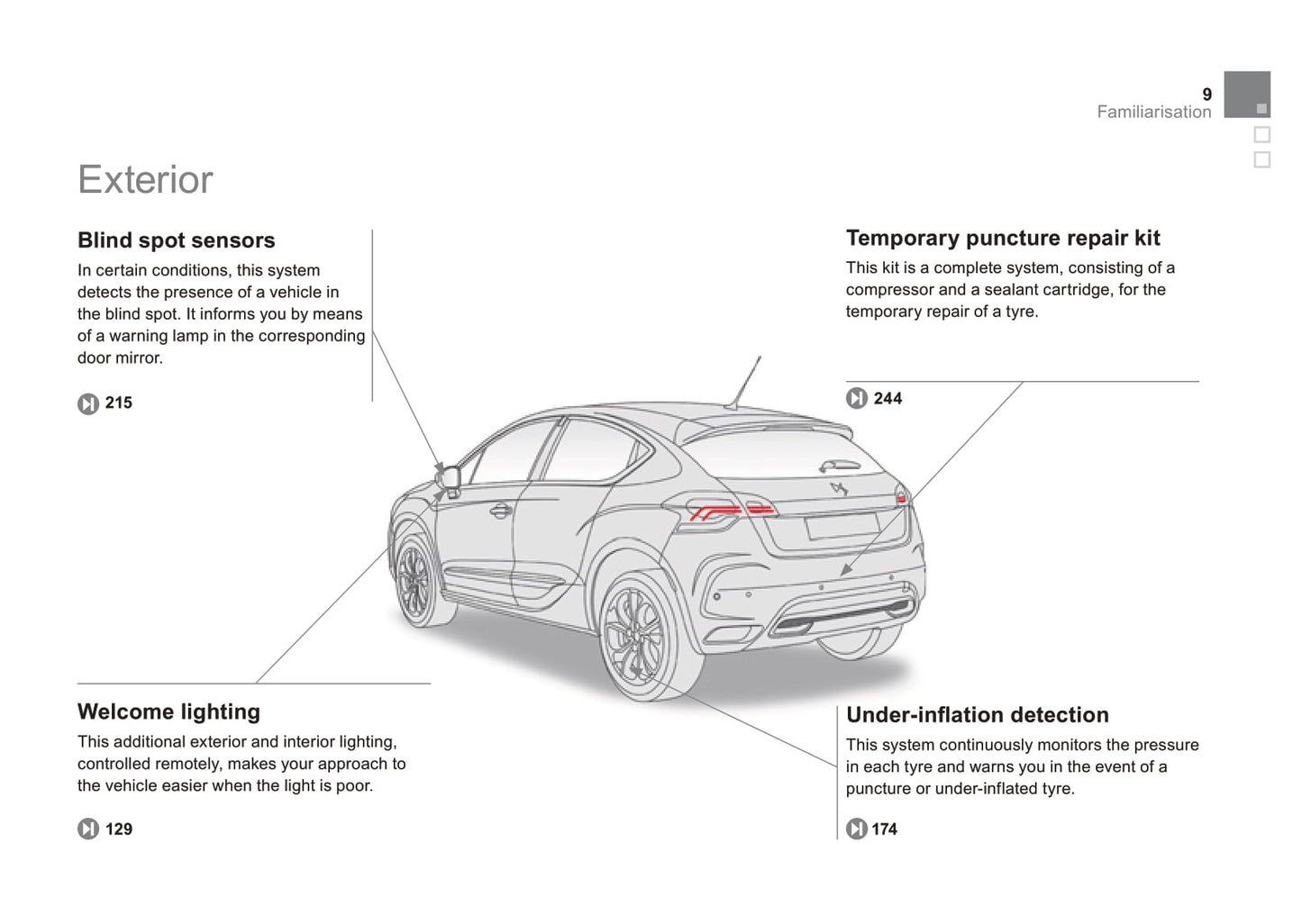 2011 Citroën DS4 Gebruikershandleiding | Engels