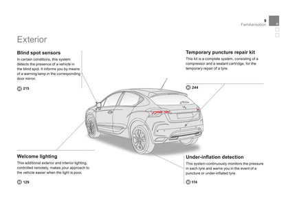 2011 Citroën DS4 Gebruikershandleiding | Engels