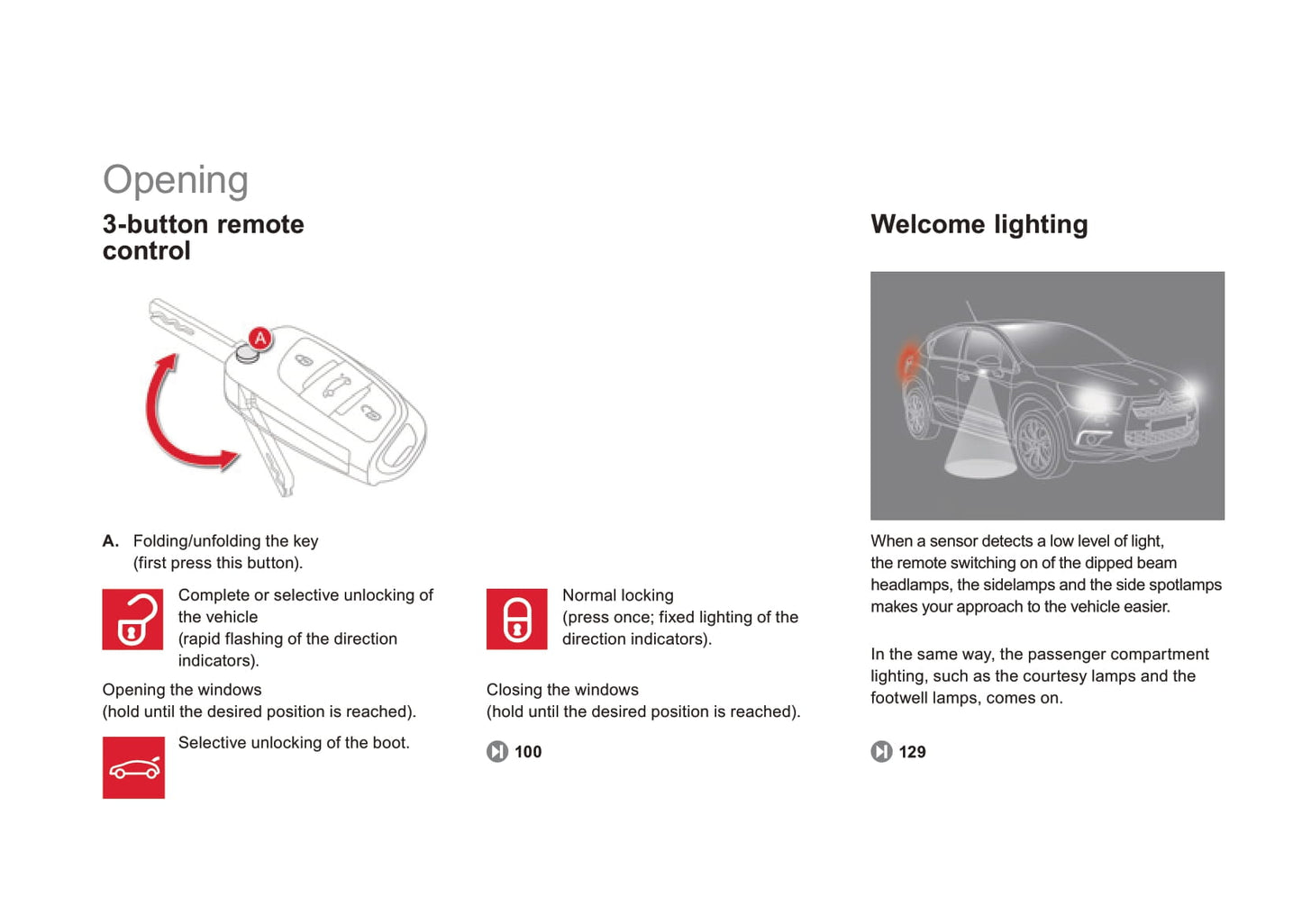 2011 Citroën DS4 Gebruikershandleiding | Engels