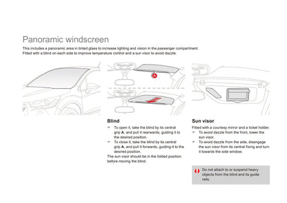 2011 Citroën DS4 Gebruikershandleiding | Engels