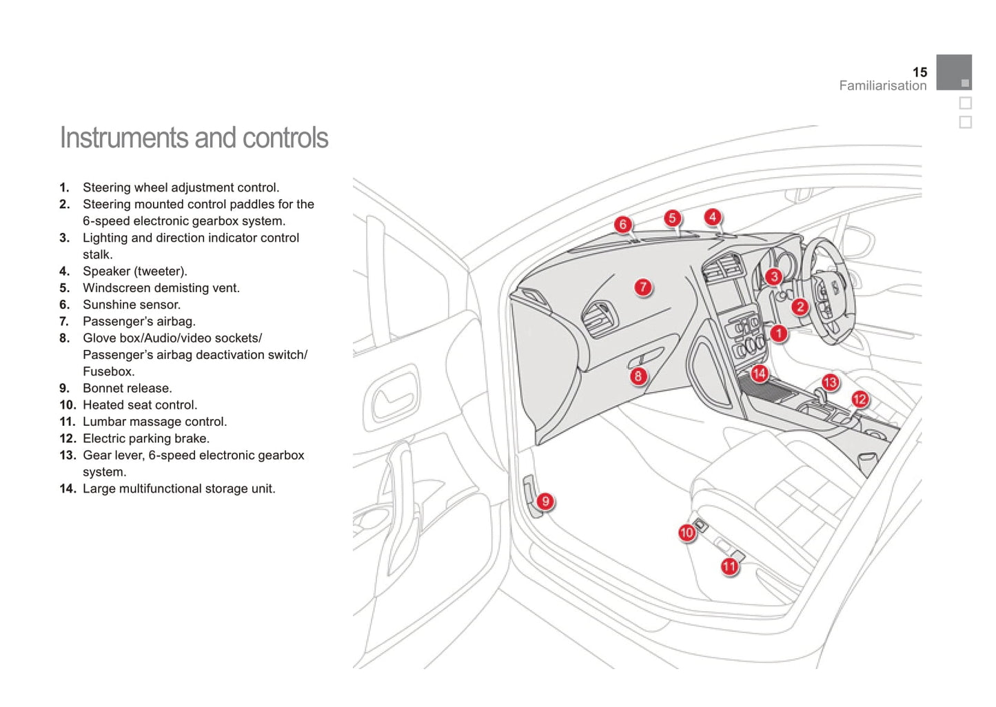 2011 Citroën DS4 Gebruikershandleiding | Engels