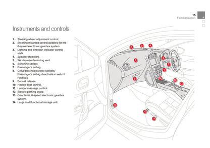 2011 Citroën DS4 Gebruikershandleiding | Engels