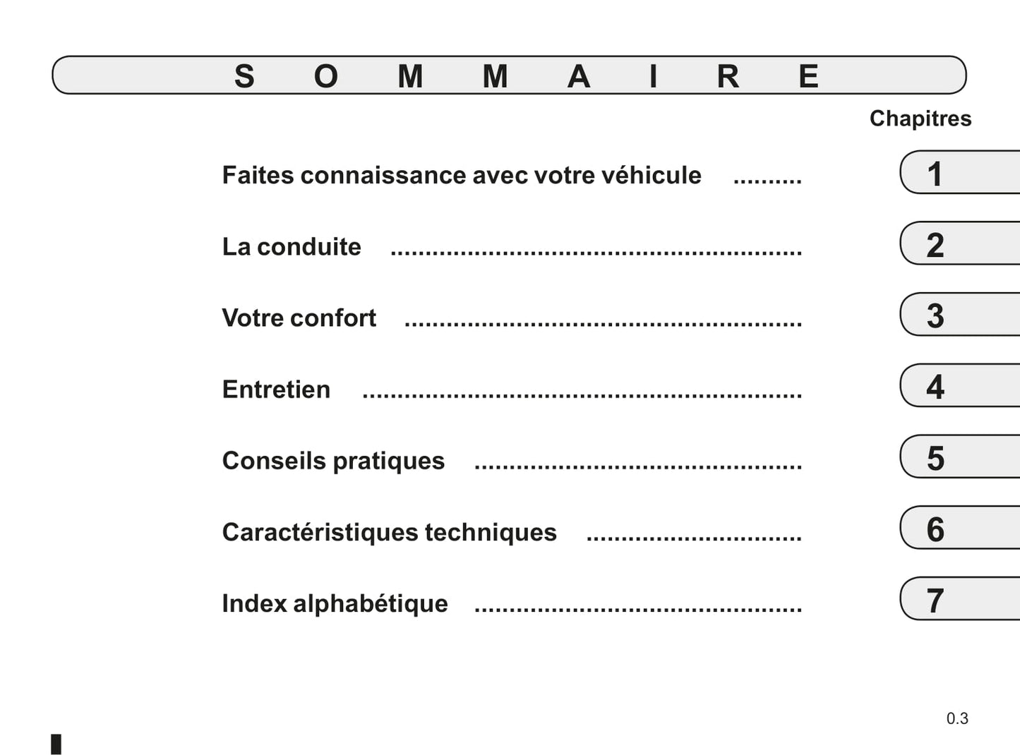 2018 Renault Kadjar Owner's Manual | French