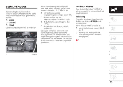 2020-2023 Jeep Compass 4xe Bedienungsanleitung | Niederländisch