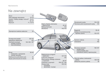 2016-2018 Peugeot 108 Owner's Manual | Polish