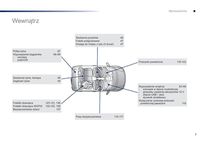 2016-2018 Peugeot 108 Owner's Manual | Polish