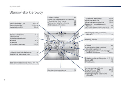 2016-2018 Peugeot 108 Owner's Manual | Polish