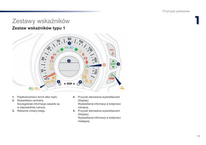 2016-2018 Peugeot 108 Owner's Manual | Polish