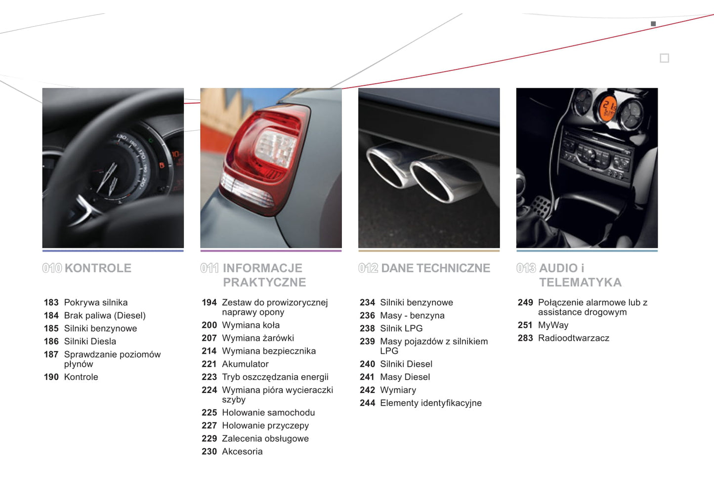 2011-2013 Citroën DS3 Gebruikershandleiding | Pools