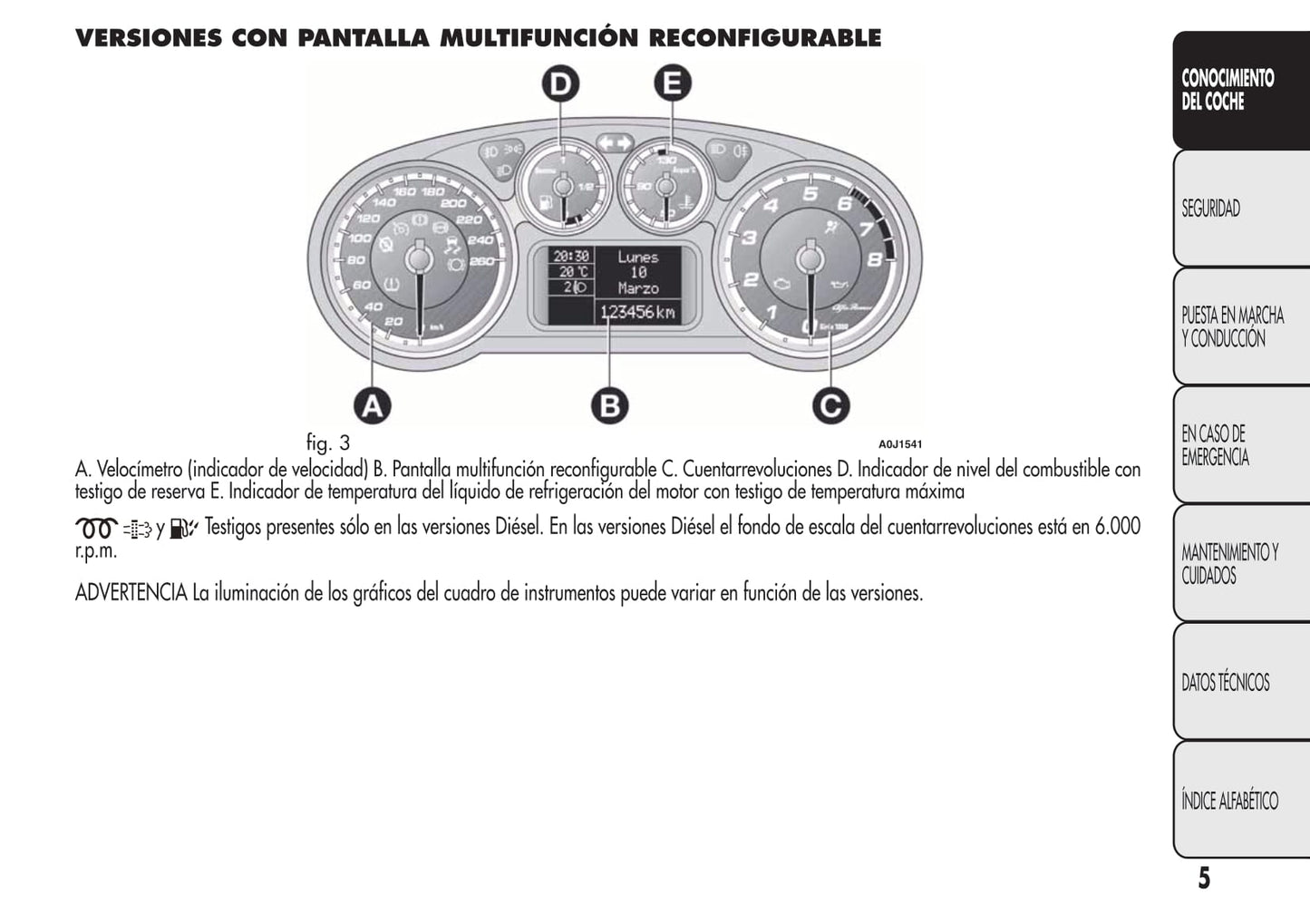 2008-2014 Alfa Romeo MiTo Owner's Manual | Spanish